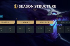 JackeyLove德莱文五杀 刷新S赛纪录